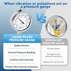 30 inHg to 30 Psi Vacuum Glycerin Liquid Filled Low Pressure Gauge, 2.5" Dial Size, 1/4" NPT Lower Mount, Stainless Steel Case, for Air Conditioning Manifolds, HVAC, Air Pump Vacuum Test