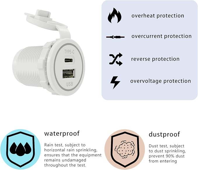 RV USB C Socket Input 12V/24V Fast CHERGER Waterproof with Cap Type C USB Car Charger Socket for Car, Boat, Golf Cart, Bus, RV, Golf, Automotive Marine ATV Truck