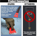 4PCS Snow and Ice Scraper for Car Windshield - Ice Snow Frost Removal Tool with Non-Slip Handle - Plastic Snow Scraper Auto Window Shovel Tool - Winter Windshield Defroster Tool No Scratch for Cars
