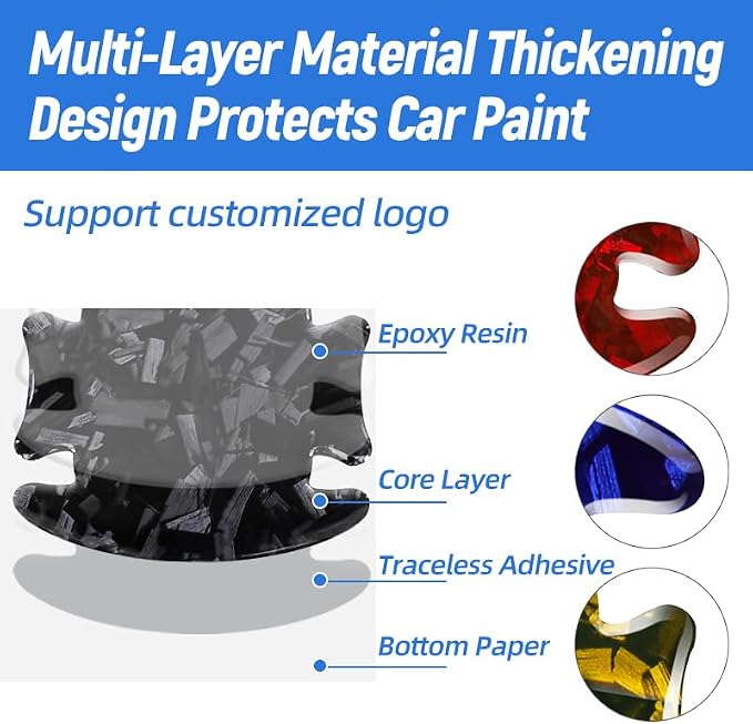 8PCS Car Door Handle Scratch Protectors, 3D Patterned Carbon Fiber-Marking，Anti Scratch,Universal for Most Cars (White)