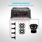 Banda Audiopart BD-800.4, Full Range 4 Channel Car Audio Amplifier - 800W RMS at 2 Ohm, Multi-Speaker Systems, Compact Design for Door Speakers