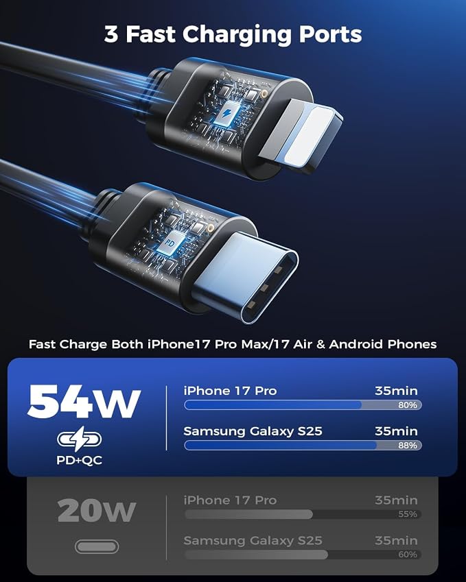 Retractable Car Charger, Small iPhone Car Charger Fast Charging, Car Phone Charger with USB C and Apple Cord, Car Charger Adapter Compatible with iPhone 17/16/15/14/13 Samsung Galaxy and More