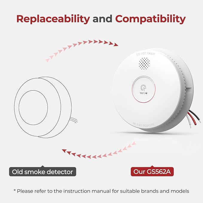 Siterlink Quick Connect Smoke Detector Adapter Plug, Compatible with GS562A Hardwired Smoke Alarm to Connect Existing Wiring Harness GA6217K 12-Pack