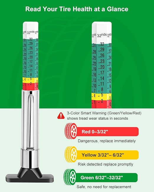 Tire Tread Depth Gauge & Pencil Tire Pressure Gauge 10-75 PSI, Calibrated to ANSI B40.1 Grade B(±2%), Color-Coded Tread Indicator, 4 Valve Caps & Storage Case, Tire Safety Kit for Cars, SUVs