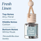 CANDECraftCo Car Air Hanging Fragrance Oil, Car Auto Freshener for Essential Oils, Scents Fragrance Aromatherapy Automobile Diffuser, Long Lasting (Fresh Linen + Clean Cotton)