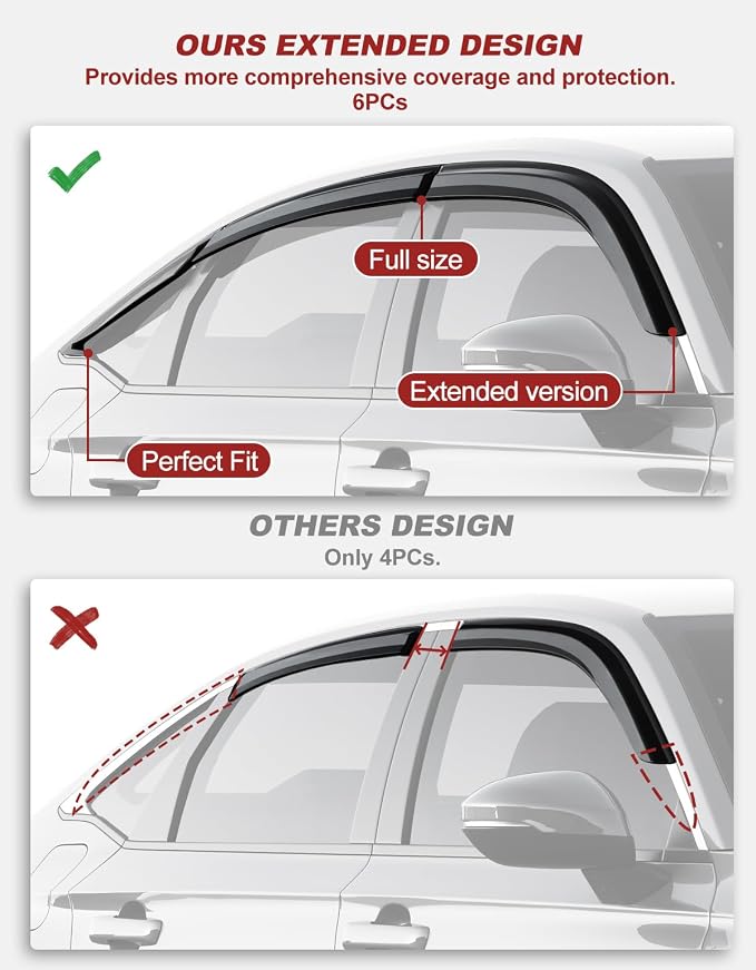 6pcs Outside-Mount Window Rain Guards Fit for 11th Gen Honda Civic Sedan 2022-2026 Full-Size, Extra Durable Window Visors Wind Deflector Dark Smoke Vent Shades Car Tape-on with Thicker
