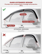 6pcs Outside-Mount Window Rain Guards Fit for 11th Gen Honda Civic Sedan 2022-2026 Full-Size, Extra Durable Window Visors Wind Deflector Dark Smoke Vent Shades Car Tape-on with Thicker