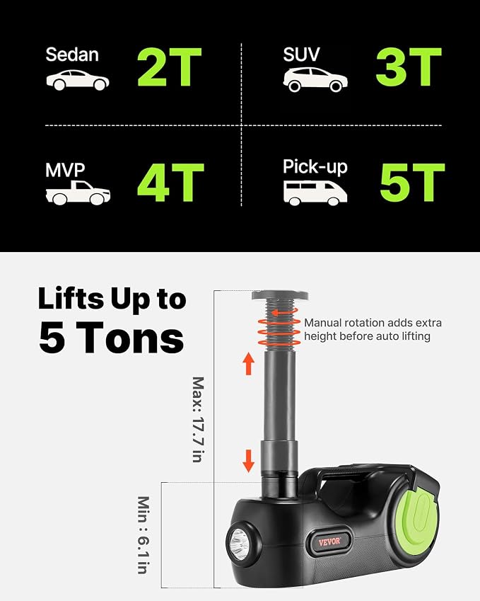 Electric Car Jack 5 Ton Car Jack Hydraulic with Electric Impact Wrench, LED Light Hydraulic Auto Repair Tool, 135-360 mm Lifting Range for SUV MPV Sedan Truck Repair