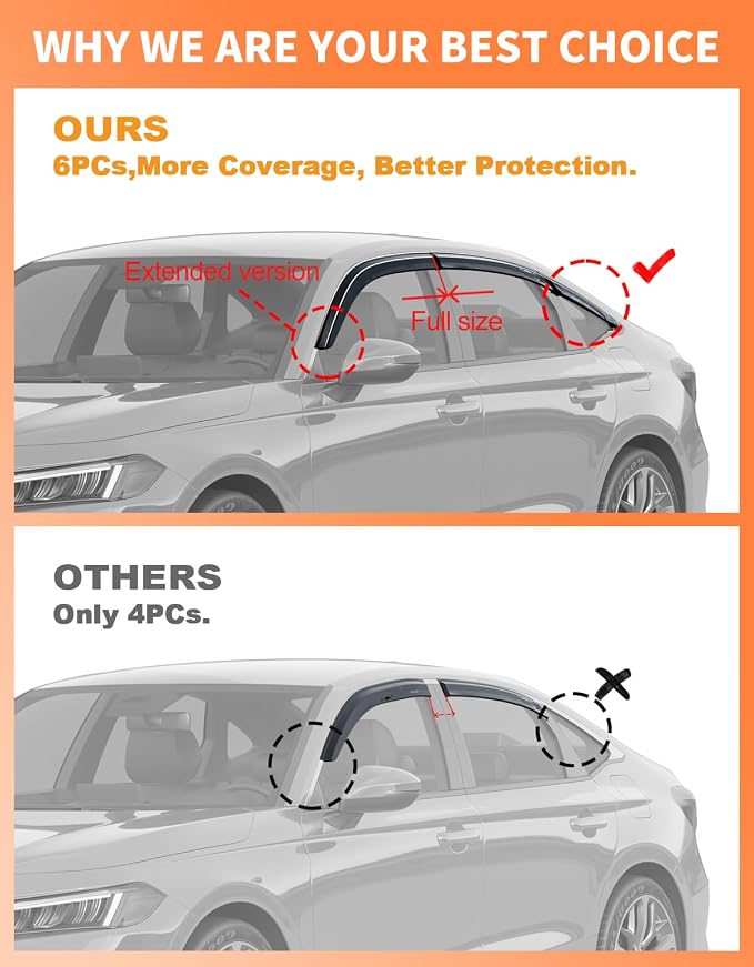 6-PCS Low Profile Window Rain Guards Fit for Honda Civic Sedan 2022-2026 Rain Guard Window Deflectors Extra-Thick Side Window Visors Vent Shades Tape-on Vent Visors Car Accessories