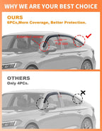 6-PCS Low Profile Window Rain Guards Fit for Honda Civic Sedan 2022-2026 Rain Guard Window Deflectors Extra-Thick Side Window Visors Vent Shades Tape-on Vent Visors Car Accessories