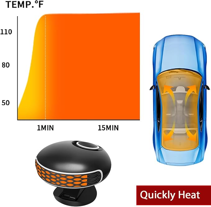 12V Protable Car Heater, 150W Windshield Defroster Defogger,