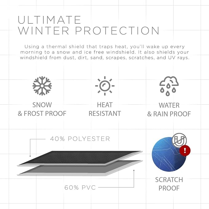 Windshield Snow Cover Ice Removal Wiper Visor Protector All Weather Winter Summer Auto Sun Shade for Cars Trucks Vans and SUVs Stop Scraping with a Brush or Shovel