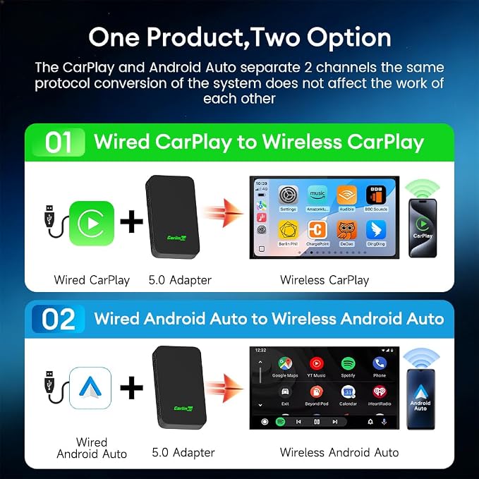 5.0 Android Auto & Wireless CarPlay Adapter,Plug & Plug, Two Channel Connection, Online Update,for Cars with OEM Android Auto & Wired CarPlay (2016-2026), 10s Auto-Connect