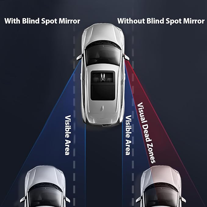 Blind Spot Mirror, HD Glass & ABS Housing, 360° Adjustable Convex Wide Angle Rear View Mirror, Stick-On Universal Fit for Car SUV Truck RV Van, Black (4, Round, Black Stick)