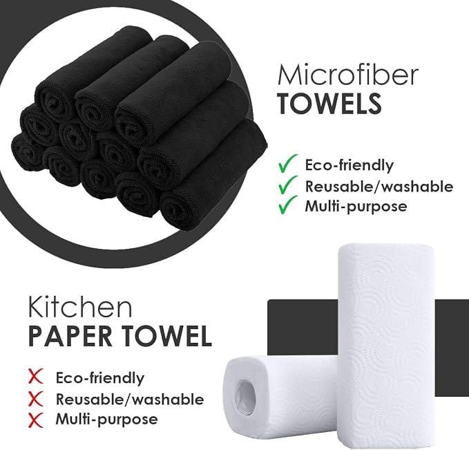 Microfiber Cleaning Cloths (Value Pack of 36) - Size 16 x 16 Inches, Highly Absorbent Cleaning Rags, Lint Free, Reusable and Washable, Microfiber Towels for Cars