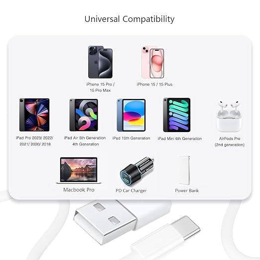 3 Pack iPhone 16 Car play Cable USB A to USB Type C Charging Charger for iPhone 17 Air/16e 16 Plus 15 Pro Max Plus Data Cord, iPad Pro 12.9 10 Gen,Samsung Galaxy Tab A7 A8 A9 S10+ S9 S8 S7 Note 10 S10