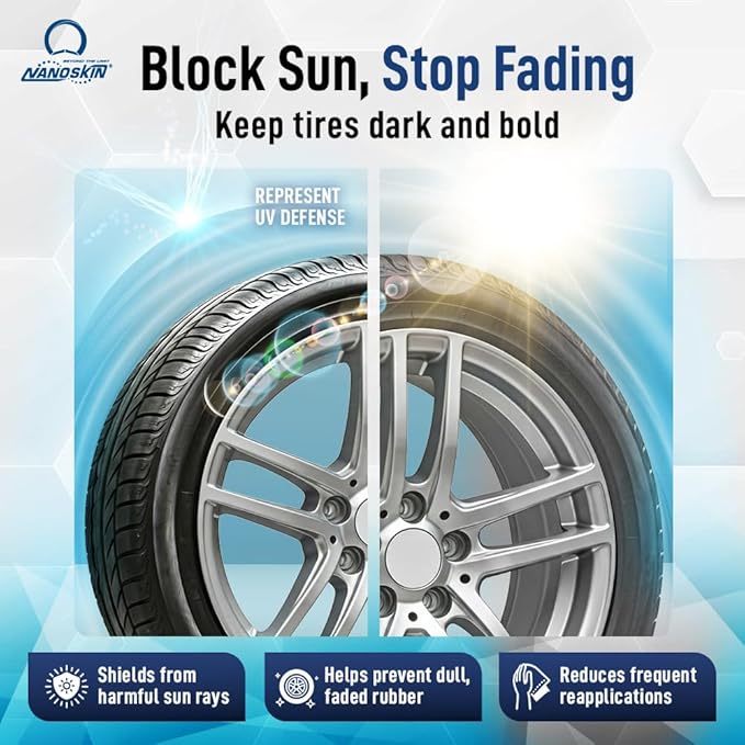 Black Beauty Tire Shine & Conditioner 5 Gallons - Water-Repellent & UV Resistant - Non-Greasy Finish - Restores Black Look | Works with Manual & Automatic Applicators for Cars, Trucks, SUV
