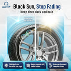 Black Beauty Tire Shine & Conditioner 5 Gallons - Water-Repellent & UV Resistant - Non-Greasy Finish - Restores Black Look | Works with Manual & Automatic Applicators for Cars, Trucks, SUV