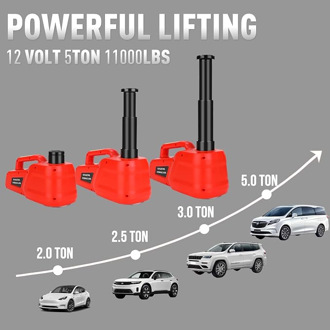 Electric Car Jack 5 Ton/11000lbs 12V Lightweight Hydraulic Car Lift with 6.1-17.7 Inches for SUV Sedan Truck Repair Tools for Tire Change Replacement