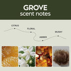Scented Car Air Freshener - Long Lasting Essential Oil Diffuser - Car Accessories for Men & Women - Pack of 2 Non-Toxic Car Air Freshener - 0.27FL OZ/8ML (Grove 8ml)