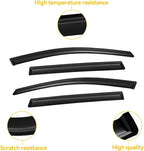 Rain Guards for 2017-2022 Honda CR-V CRV, Out-Channel Window Visor Shields Vent Deflector Shade Wind Dark Smoke 2018 2019 2020 2021, Outside-Mount, 4PCS