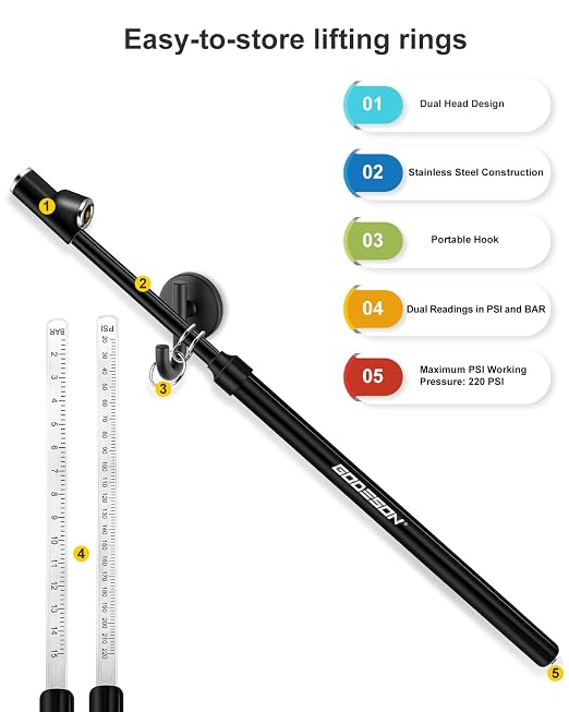 Heavy Duty Tire Pressure Gauge, 13.5" Dual Head Semi Air Gauge 20-220PSI/2-15Bar for Car, Motor, RV & Truck, Stainless Steel, Accurate & Durable for Tire Pressure Check, Black Pencil Gauges