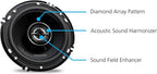 Kenwood KFC-1698RS 6-1/2" 2-Way Car Speakers – 320W Peak Power, Acoustic Sound Harmonizer, Sound Field Enhancer, Easy Installation (Renewed)