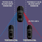 6 Pcs Blindspot Mirrors 2 Inch Blind Side Mirror for Car Round Self Adhesive Rear View Car Mirror(Classic Style)
