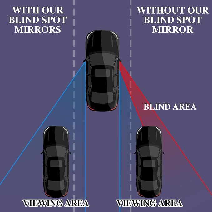 6 Pcs Blindspot Mirrors 2 Inch Blind Side Mirror for Car Round Self Adhesive Rear View Car Mirror(Classic Style)
