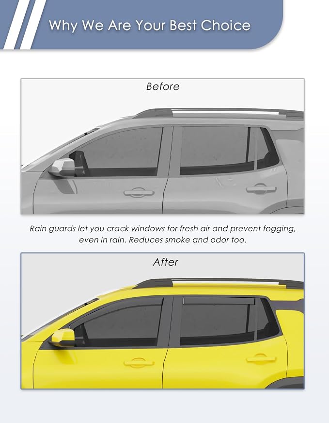in-Channel Window Rain Guard for Fit for Chevy Equinox 2025 2026(NOT for EV) Rain Guards Side Window Visors Low Profile Vent Visor Window Deflectors Vent Shades Car Accessories-4PCS