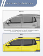 in-Channel Window Rain Guard for Fit for Chevy Equinox 2025 2026(NOT for EV) Rain Guards Side Window Visors Low Profile Vent Visor Window Deflectors Vent Shades Car Accessories-4PCS