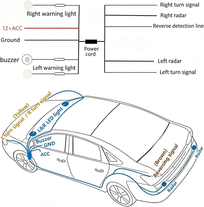 Blind Spot Monitoring System, 24GHz Millimeter Wave Radar Universal Car Blind Spot Detection System, Reversing Radar Parking System