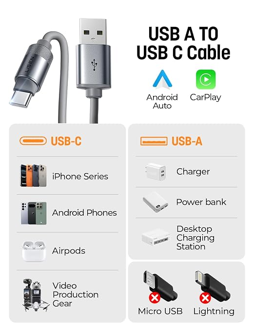 USB A to USB C Cable, Durable Short USB to C Cable 2 Pack for Android Auto & CarPlay, Coiled USB C Cable Type C Retractable Car Charger Cord for iPhone 17/16/15 Samsung Galaxy S25/S24, Gray 4FT