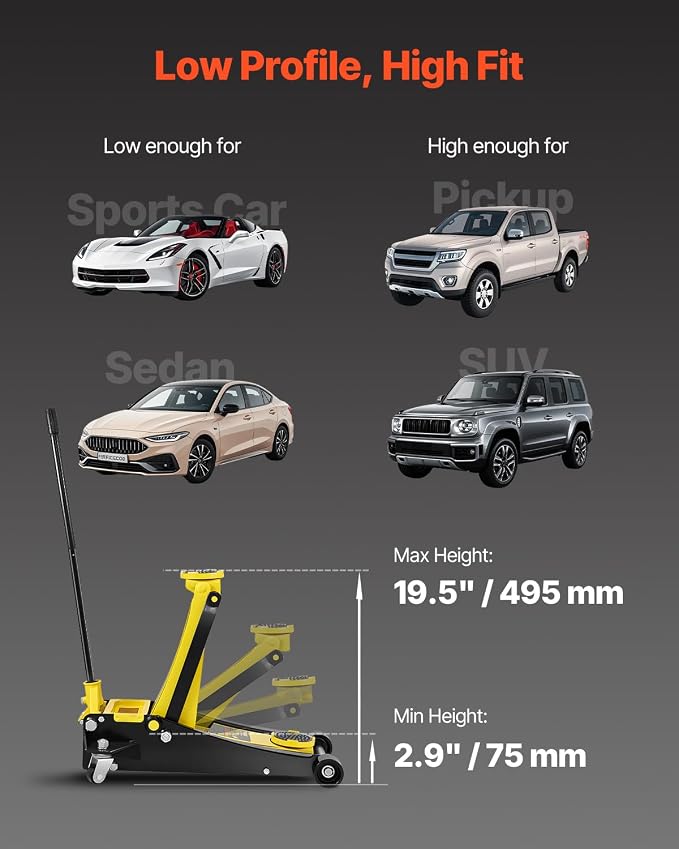 2.5 Ton Low Profile, Heavy-Duty Steel Racing Floor Jack with Dual Pistons Quick Lift Pump, Lifting Range 3.64"-19.49"