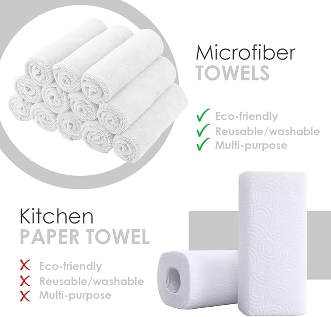 Microfiber Cleaning Cloths (Value Pack of 100) - Size 12 x 12 Inches, Highly Absorbent Cleaning Rags, Lint Free, Reusable and Washable, Microfiber Towels for Cars