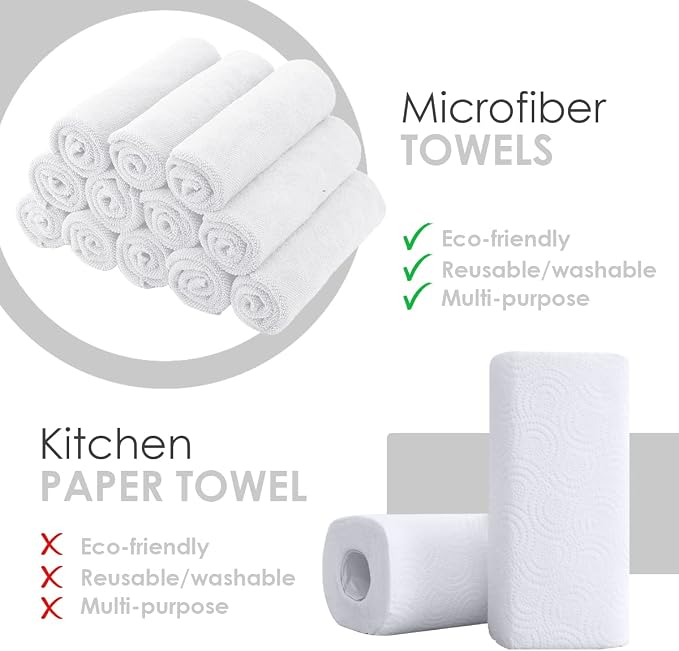 Microfiber Cleaning Cloths (Value Pack of 48) - Size 16 x 16 Inches, Highly Absorbent Cleaning Rags, Lint Free, Reusable and Washable, Microfiber Towels for Cars
