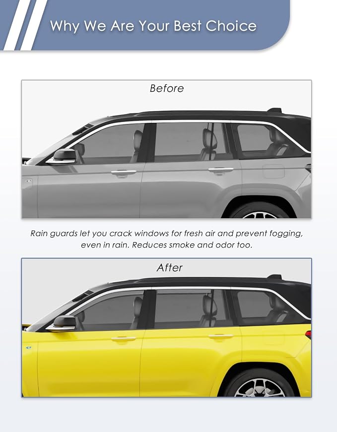 in-Channel Window Rain Guard for Fit for Jeep Grand Cherokee 5 Seats(Not for L 7 Seats) 2022-2025 Rain Guards Side Window Visors low profile Vent Visor Window Deflectors Vent Shades Accessories