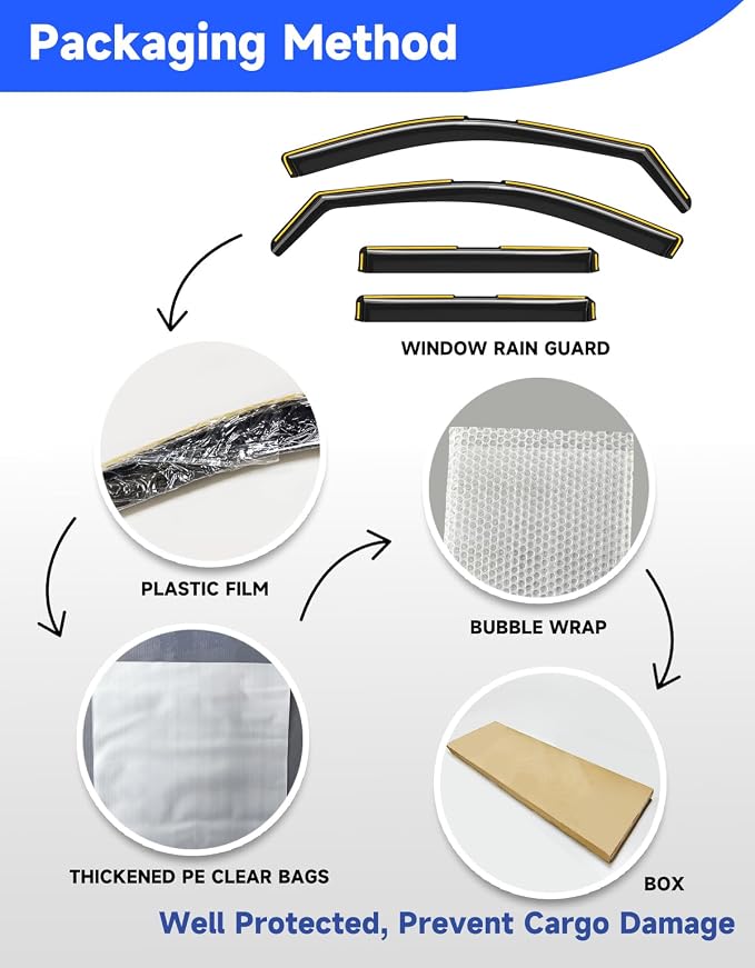 in-Channel Rain Guards Fit for Chevrolet (Chevy) Traverse 2018 2019 2020 2021 2022 2023, Window Rain Guards Visors Vent Visors Window Deflector Vent Shades Car Accessories -4 pcs
