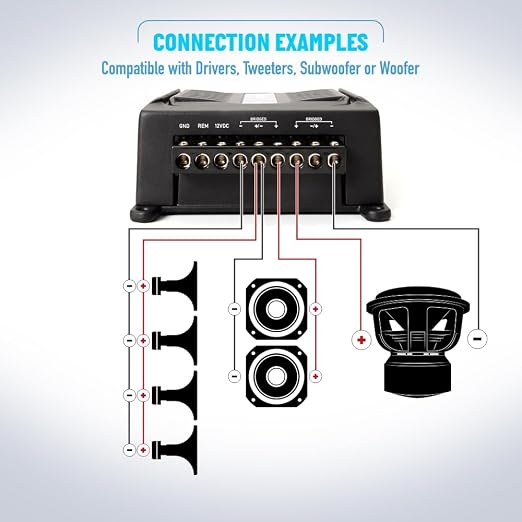 Banda Audiopart BD-400.4 4 Channel Amplifier Car Audio - 400W RMS Full Range 4 Channel Amp for Door Speakers, Mini Car Amplifier, Multi-Speaker Systems, Small 4 Channel Amp