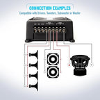 Banda Audiopart BD-400.4 4 Channel Amplifier Car Audio - 400W RMS Full Range 4 Channel Amp for Door Speakers, Mini Car Amplifier, Multi-Speaker Systems, Small 4 Channel Amp
