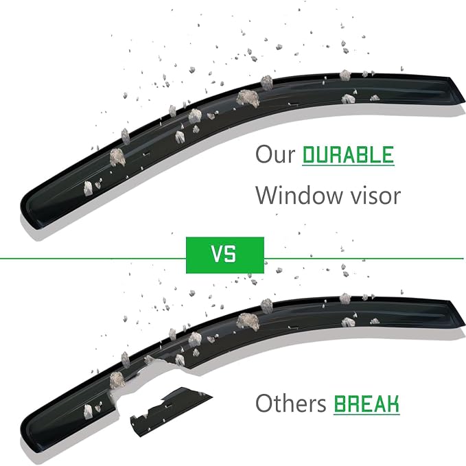 Window Visor Rain Guard for Ford F-150 04-08,06-08 Lincoln Mark LT Crew Cab | Not Fit 2004 Heritage, Window Deflectors, Vent Visors, Sun Shades, Window Shields, Dark Smoke, Truck Accessories