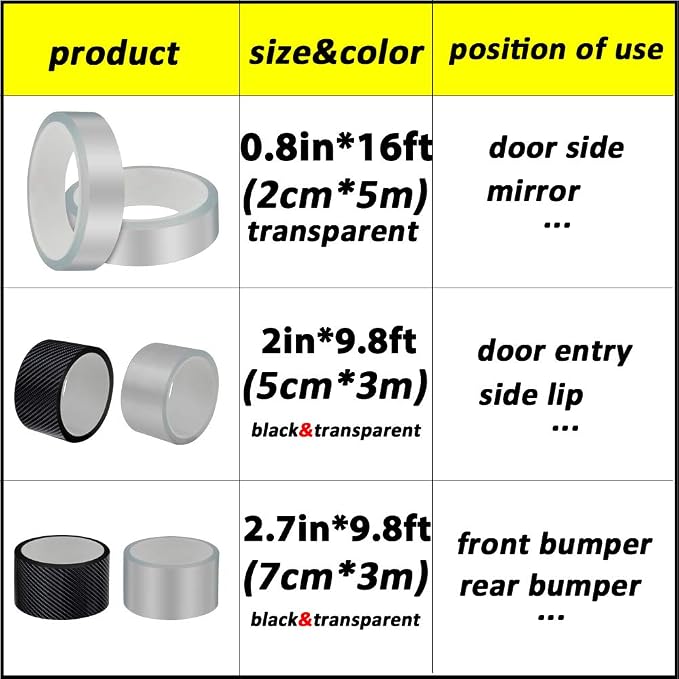 Car Door Entry Guards Scratch Cover Protector Paint Threshold Guard,Door sill Protector,Front Rear Door Entry Sill Guard Scuff Plate for Most Cars,2in9.8ft(5cm*3m) Transparent