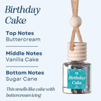 CANDECraftCo Car Air Hanging Fragrance Oil, Car Auto Freshener for Essential Oils, Scents Fragrance Aromatherapy Automobile Diffuser, Long Lasting (Birthday Cake)
