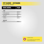 ICFD6BN Double DIN Radio Installation Dash Kit Compatible with Select 2007-2010 Ford and Mercury Vehicles - Complete Basic Aftermarket Car Stereo Install Kit - See Fit Guide Image for Vehicles
