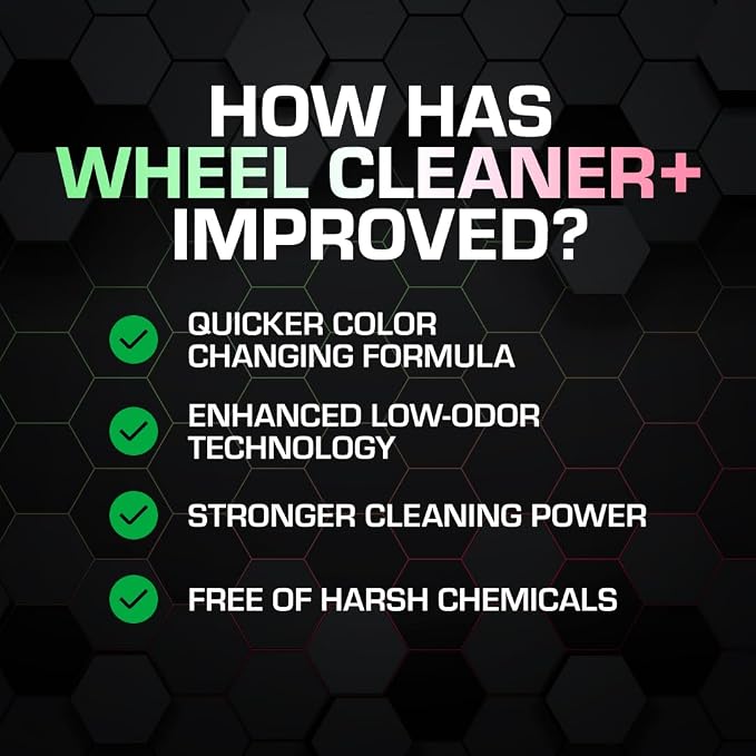 Ethos Wheel Cleaner Spray - Iron Remover Car Detailing - Rim Cleaner Spray Brake Dust, Iron Remover - Color Change Technology - Professional Strength Formula - Brake Dust Remover