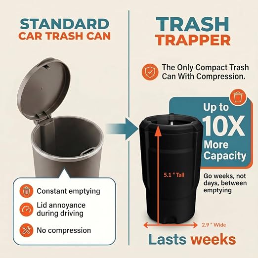 Car Trash Can Cup Holder | Mini Car Trash Can | Fits in Most Doors | 5.1" x 2.9" | Traps More & Empties Less, Patent-Pending Compaction, Holds Weeks of Small Garbage, Black/Grey
