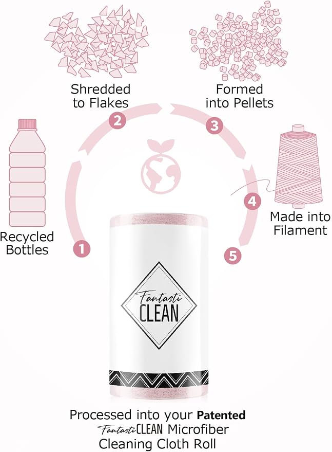 Microfiber Cleaning Cloth Rolls - 150 Sheets (Pink, Lavender) | 12'' by 12'', Super Absorbent, Lint-free, Tear-away Microfiber Towel Roll, for All-Purpose Cleaning