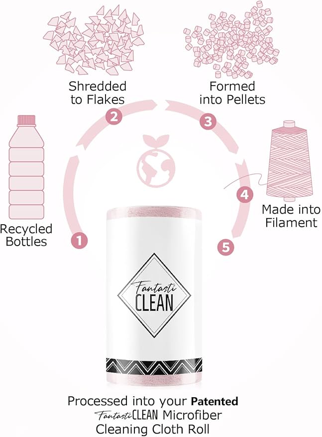 Microfiber Cleaning Cloth Roll- 30 Sheets, 12" x 12" (Pink) | Super Absorbent, Lint-free, Tear-away Microfiber Towel Roll, for All-Purpose Cleaning, Reusable Alternative to Paper Towels
