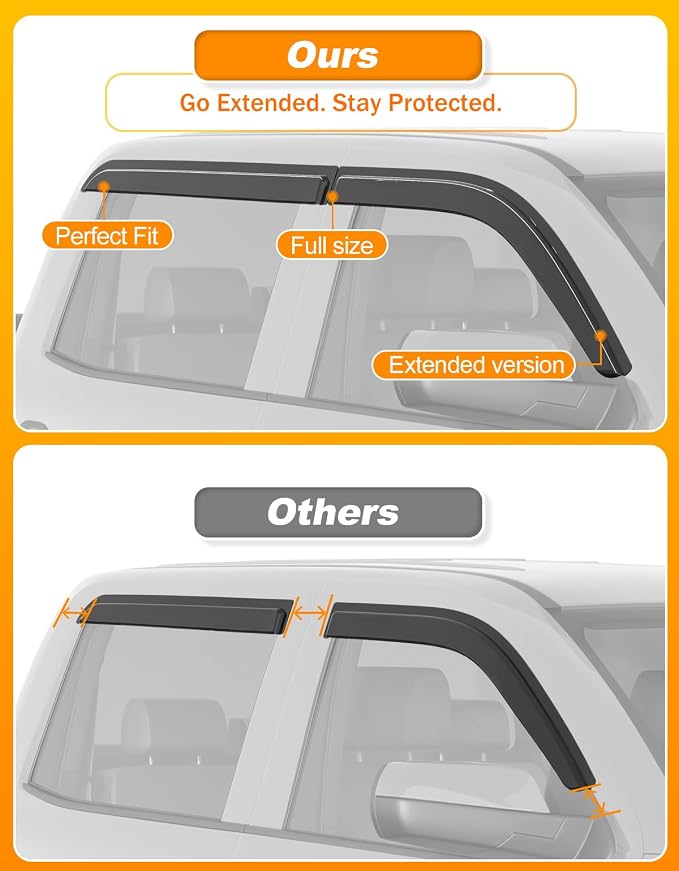 Tape-on Window Rain Guard for 2014-2019 Silverado/GMC Sierra Crew Cab Extra-Thick Rain Guards Side Truck Window Visors Vent Visor Window Deflectors Vent Shades Car Accessories