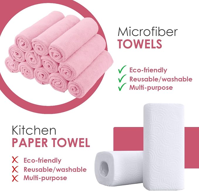 Microfiber Cleaning Cloths (Value Pack of 12) - Size 12 x 12 Inches, Highly Absorbent Cleaning Rags, Lint Free, Reusable and Washable, Microfiber Towels for Cars